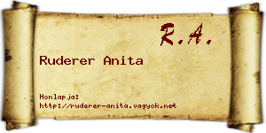 Ruderer Anita névjegykártya